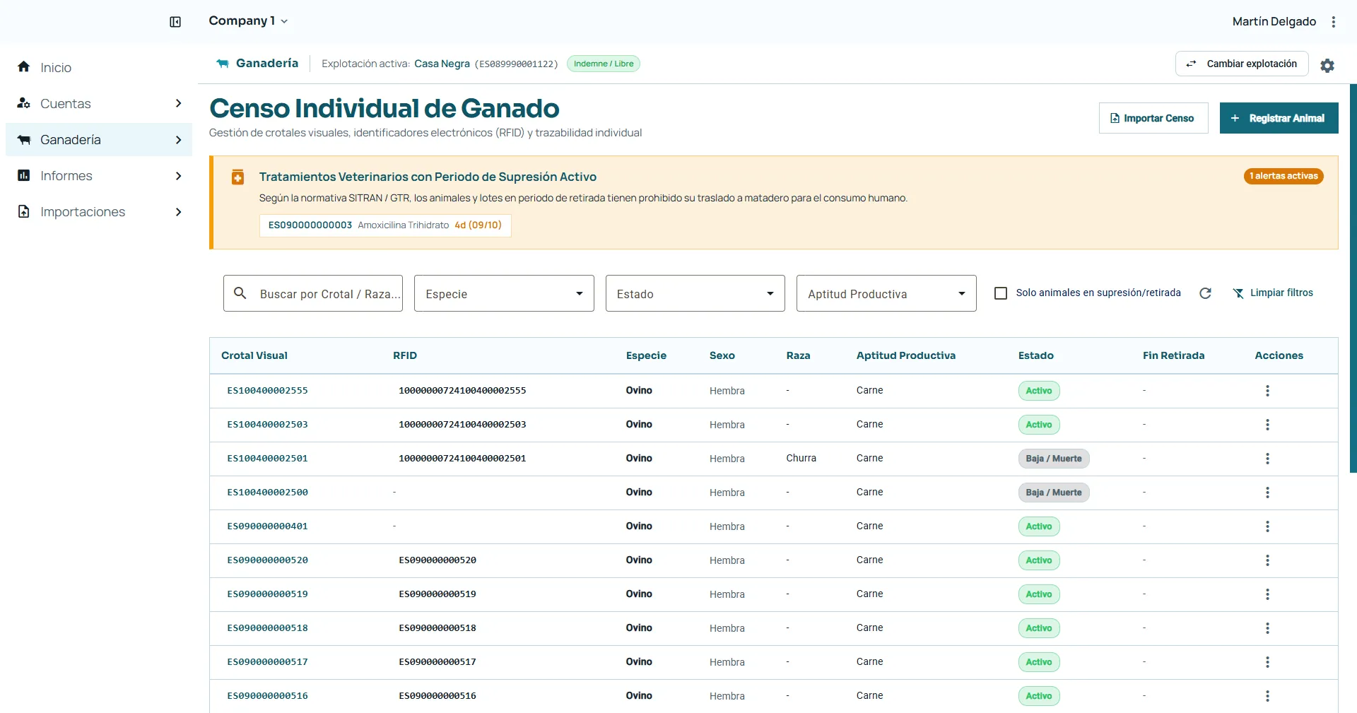 Censo animal individualizado con crotales y filtros